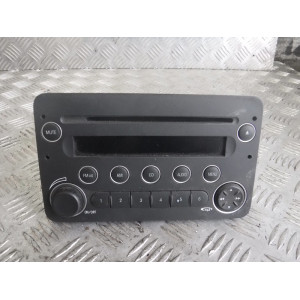 PANEL RADIA ALFA ROMEO 159