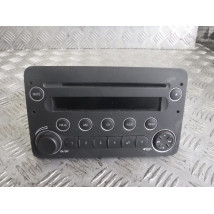 PANEL RADIA ALFA ROMEO 159